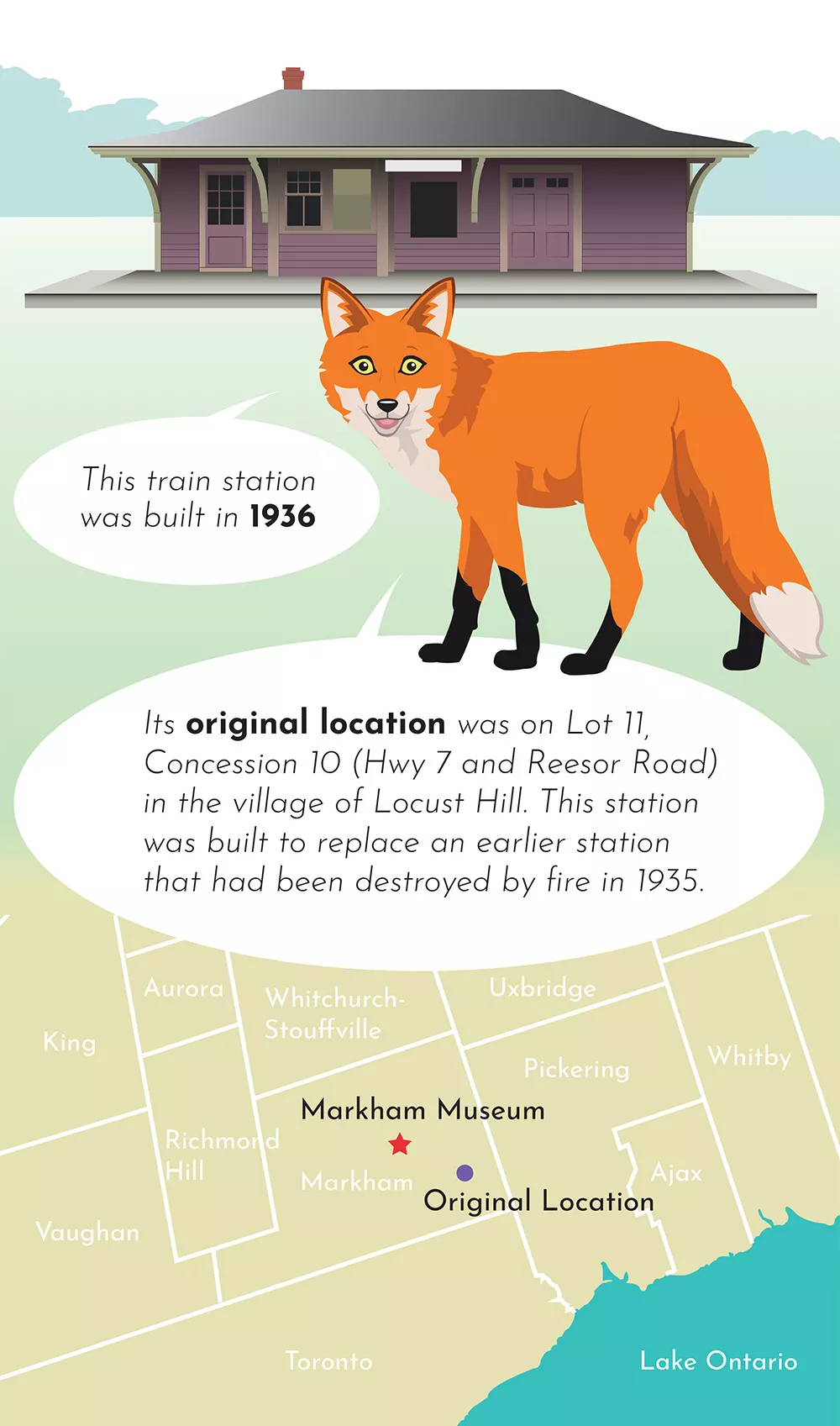 train station fox map